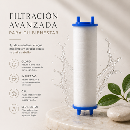 Pack de Filtros Purificadores ÉLYSÉA