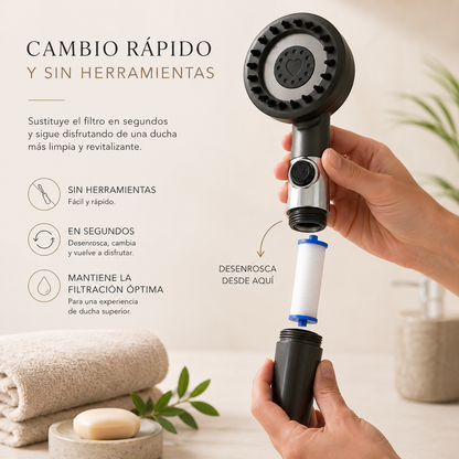 Pack de Filtros Purificadores ÉLYSÉA